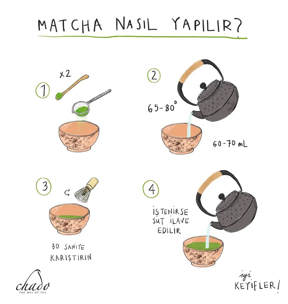 Matcha Yeşil Çay