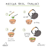 Matcha Yeşil Çay